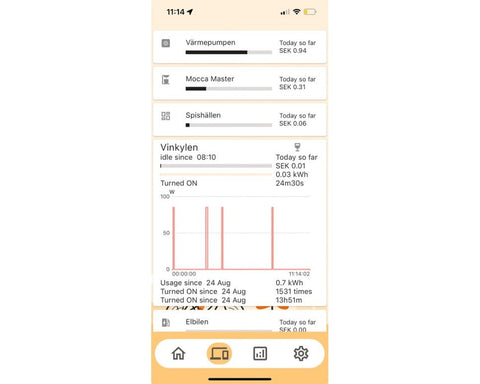 Smartmätare - Chargehome Technology Scandinavia AB